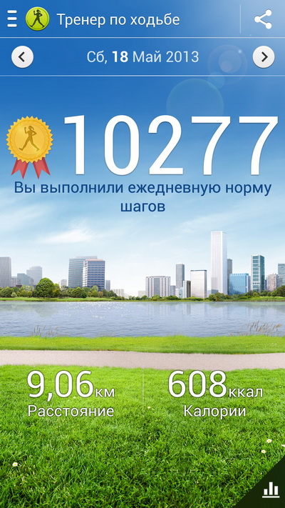 Тренер по ходьбе на Samsung Galaxy 4 