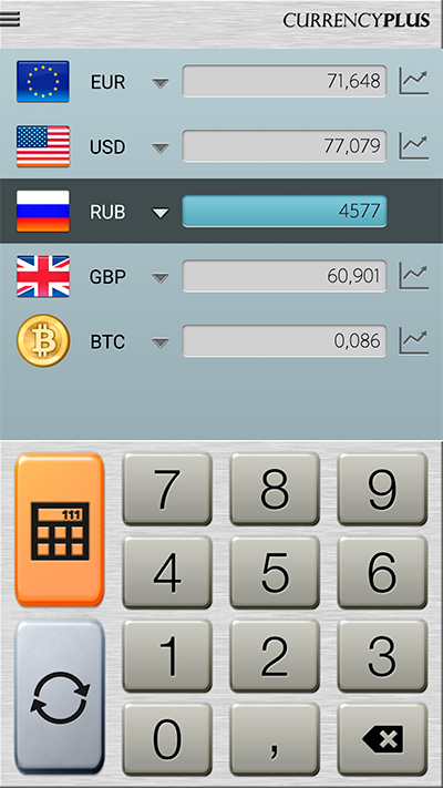 валюта zt к рублю конвертер