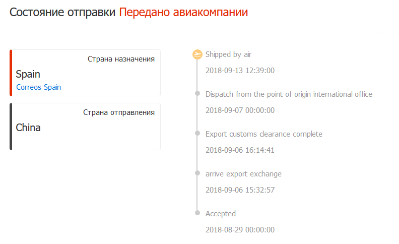 Что Значит Идет Спор На Алиэкспресс Что Значит Идет Спор На Алиэкспресс