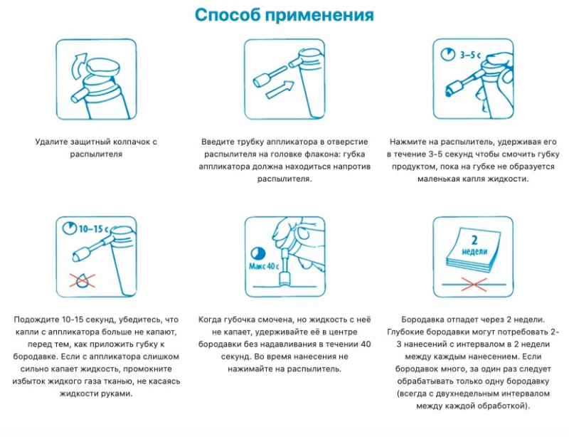 Веруклин средство для удаления бородавок